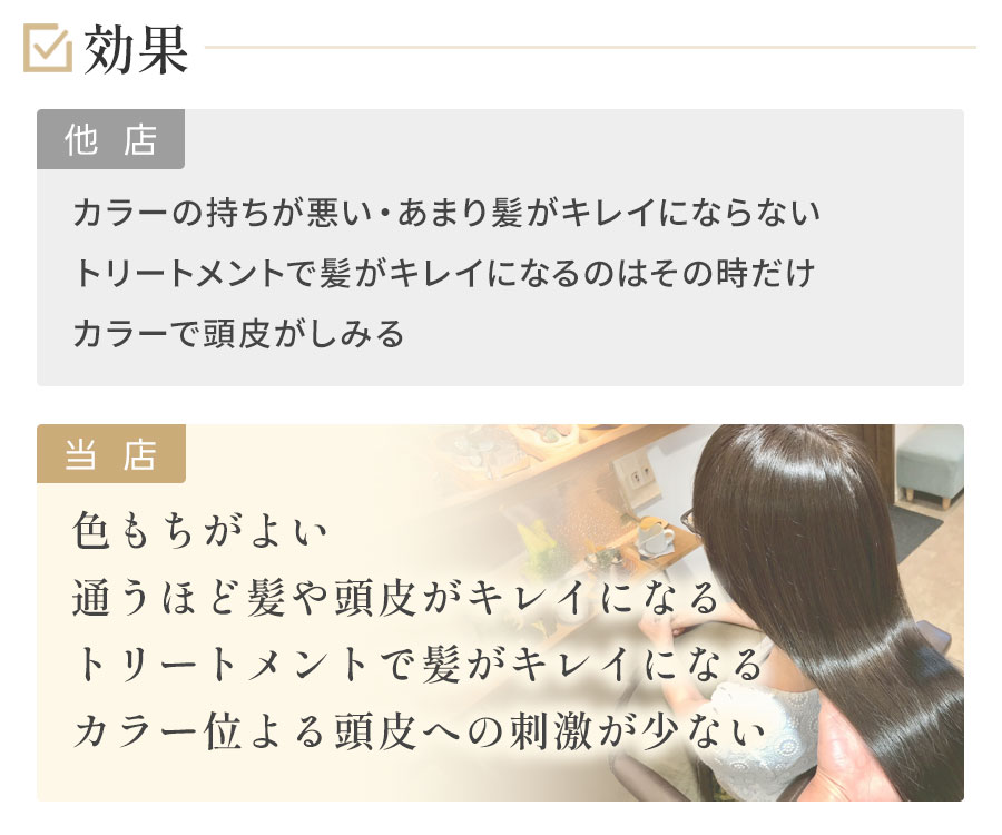 他店との違い：効果